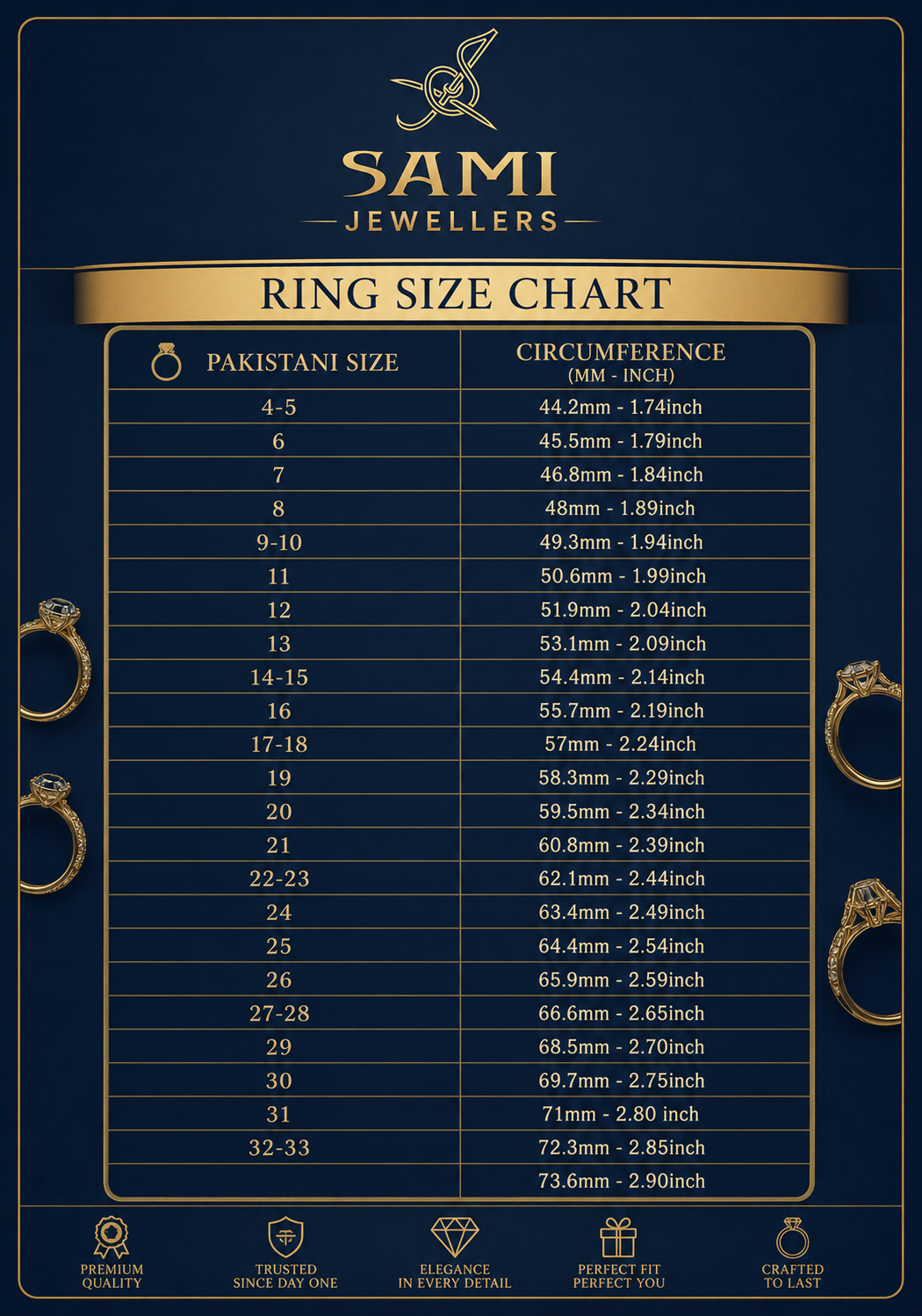 Ring Size Chart
